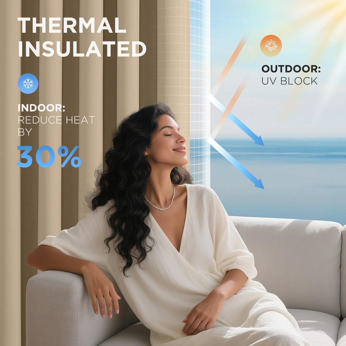 Blackout Patio Sliding Door Curtains