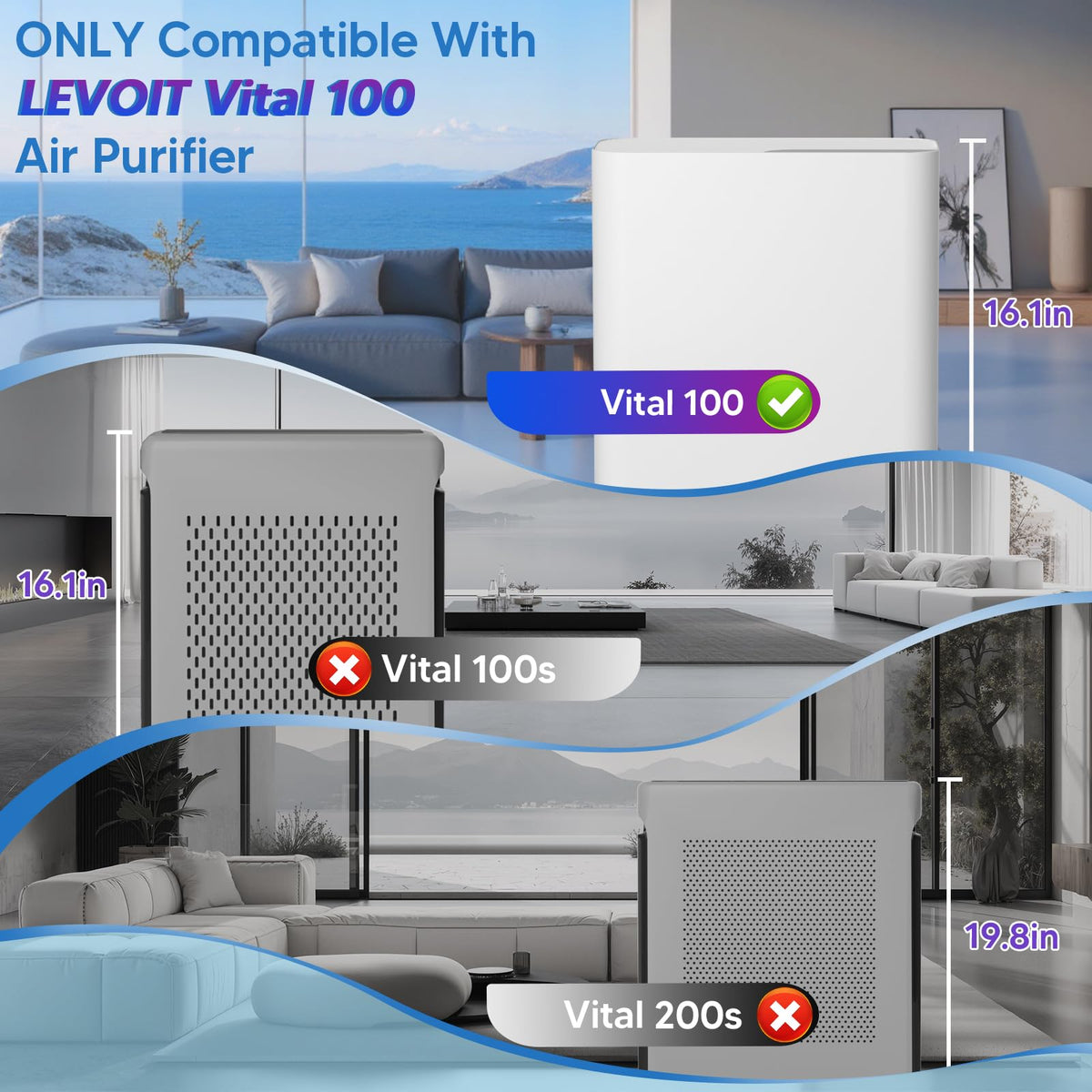 Vital 100 Replacement Filter Compatible With LEVOIT Vital 100 Air Purifier (3 Count)