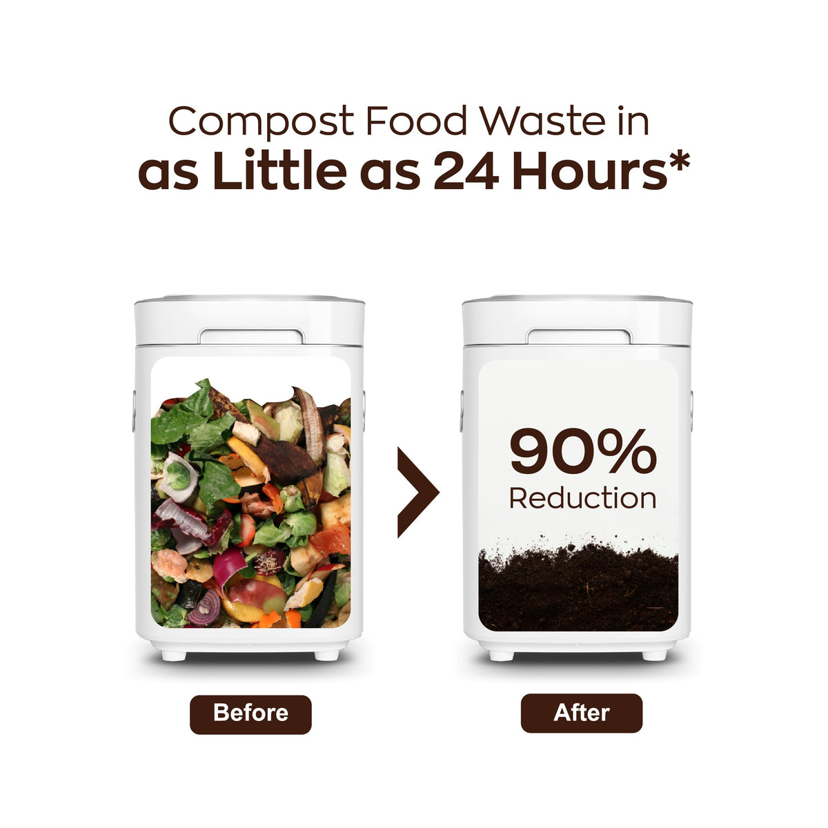 Prime Electric Composter