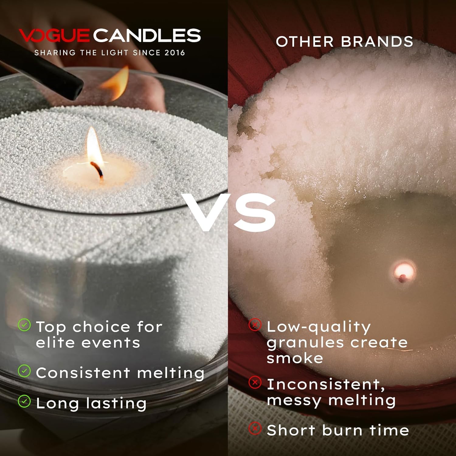 Vogue Candles Red Pearled Candle Sand Wax Kit (240 Ounce)