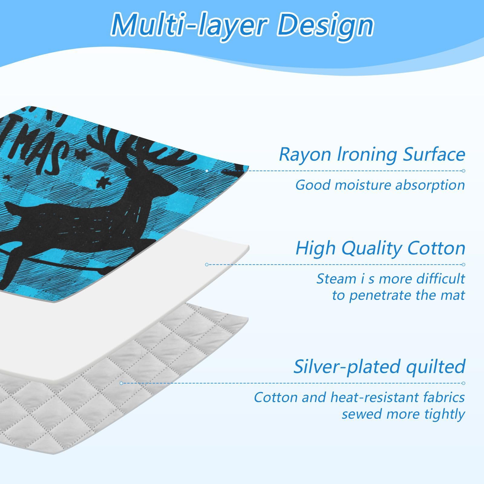 Ironing Mat Portable Ironing Pad Ironing Blanket for Table Top Heat Resistance Double