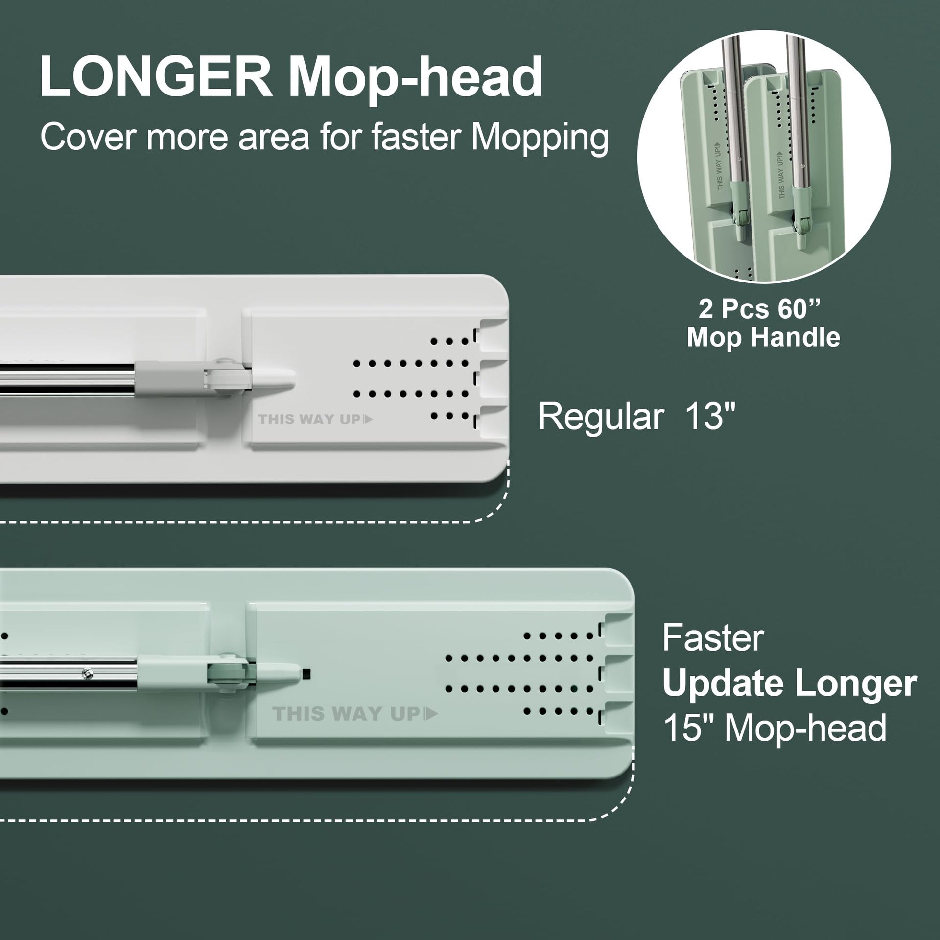 Flat Mop System