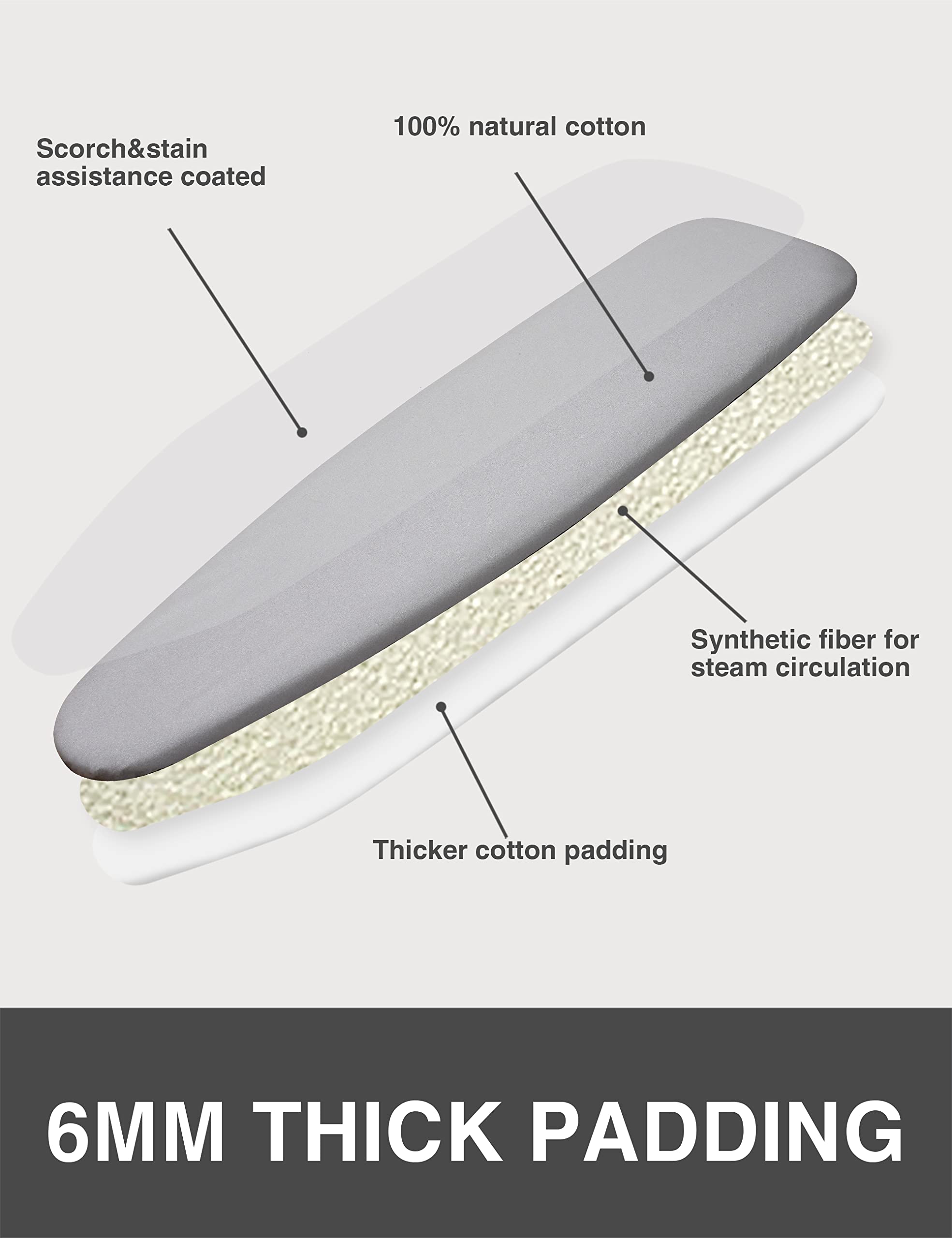 Ironing Board Cover and Pad
