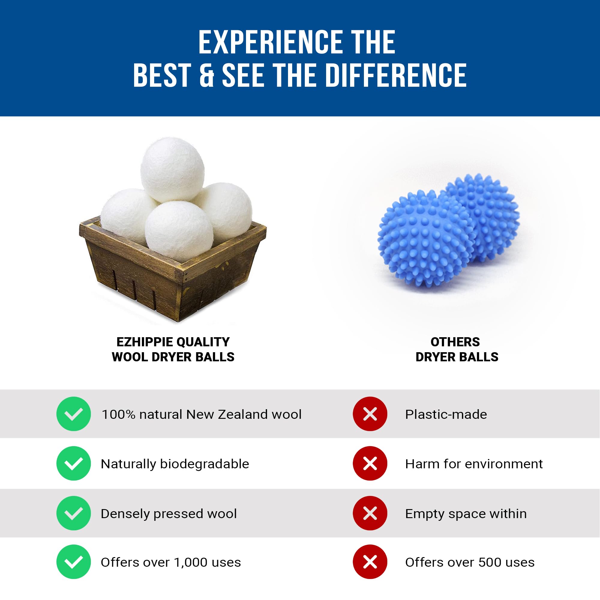 Quality Wool Dryer Balls (4 Count)