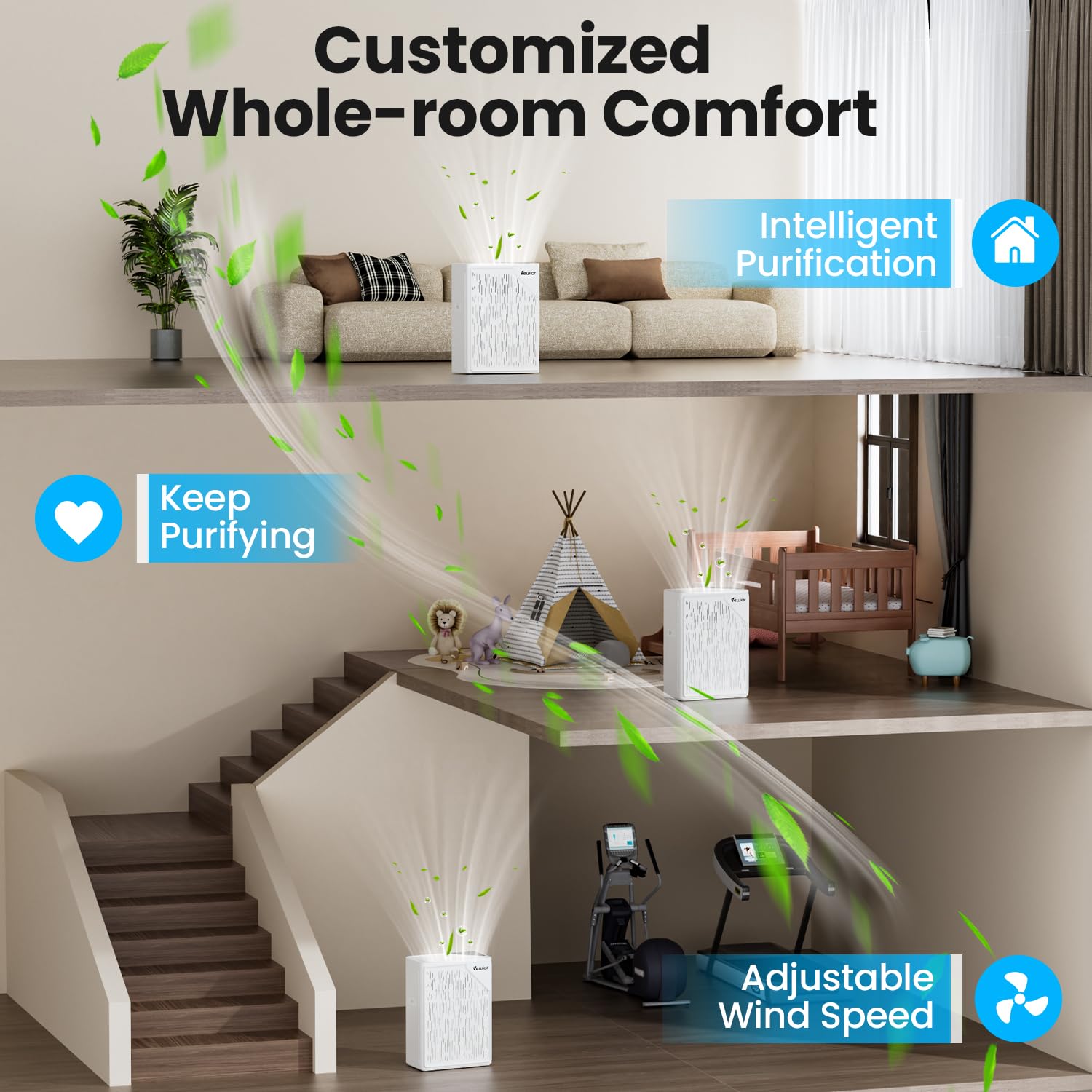 Air Purifier for Home Large Room Bedroom H13 True HEPA up to 2535ft²