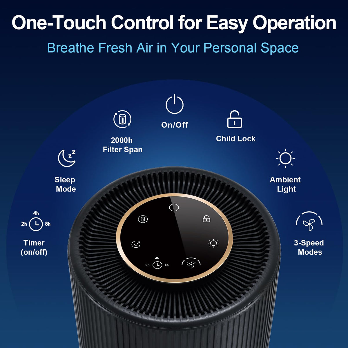Jafanda Air Purifiers for Home Bedroom
