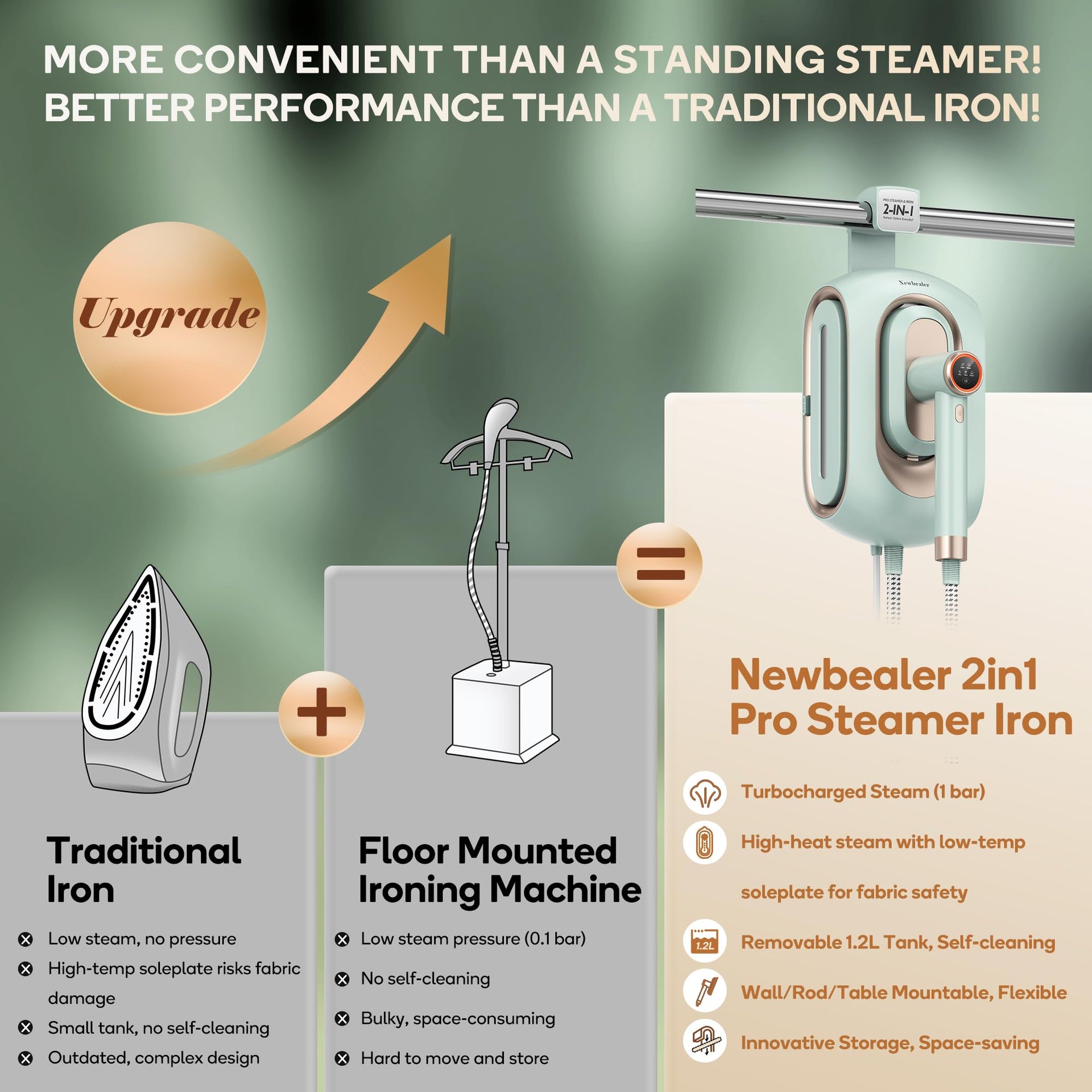 2In1 Pro Station Iron