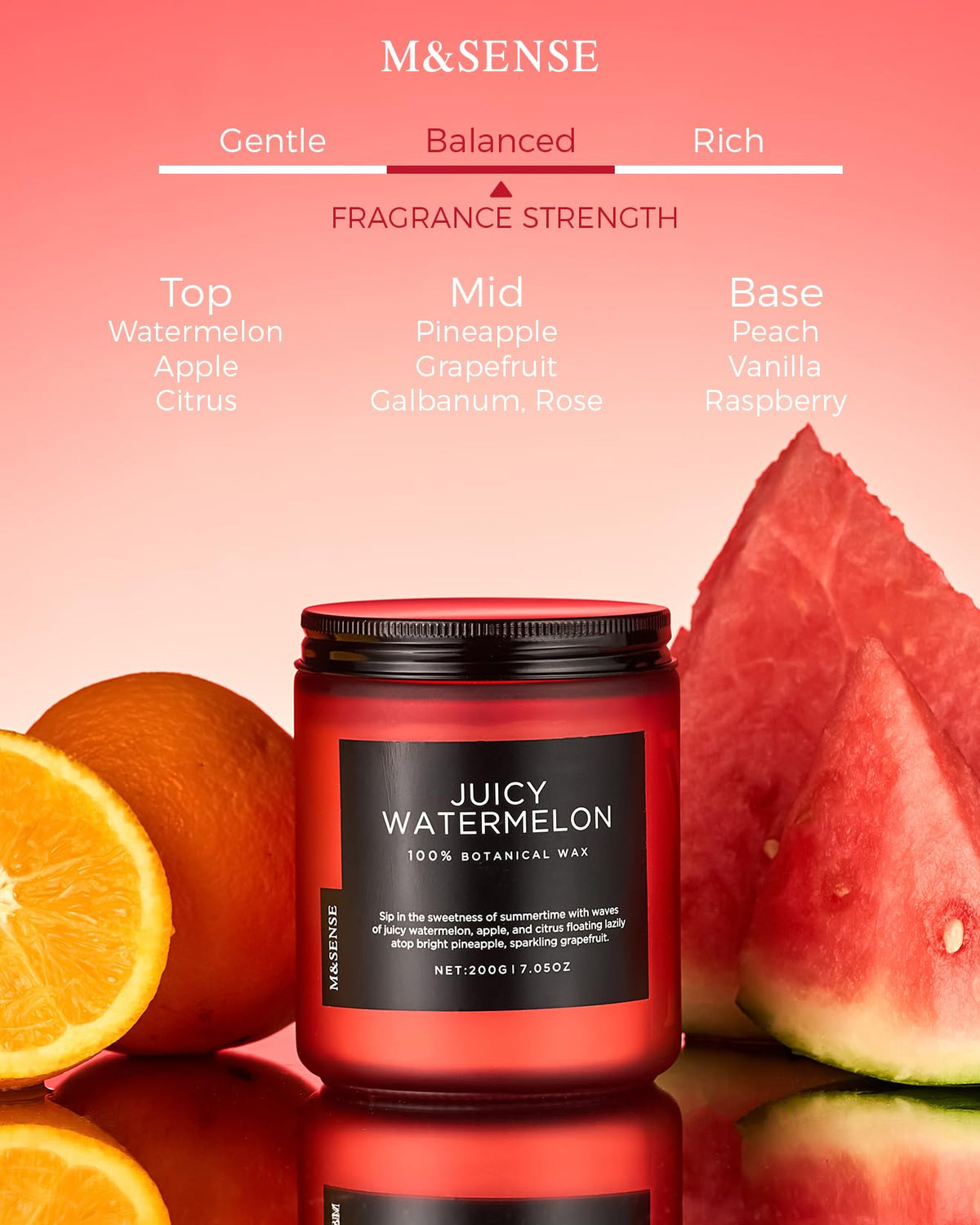 Juicy Watermelon Scented Candles for Home (7.05 Ounce)
