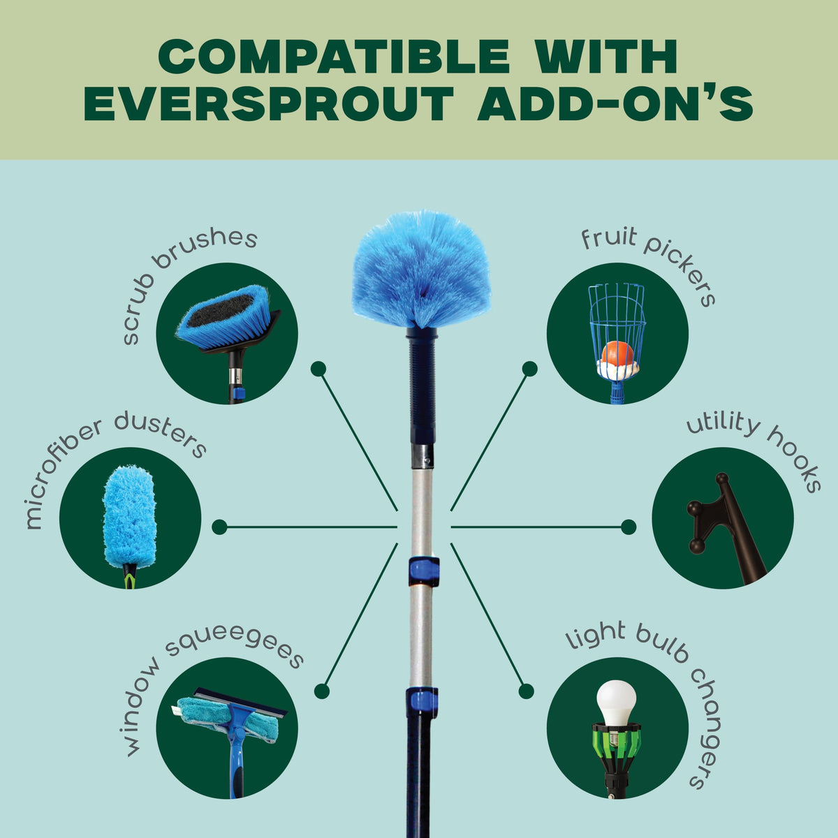 Cobweb Duster & 1.5 to 3 ft Pole