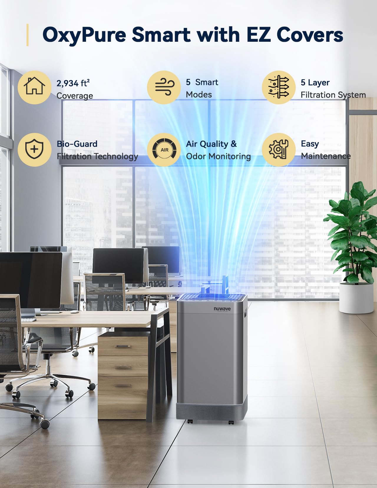 OxyPure Smart Air Purifier with Extra EZ Covers for Pet