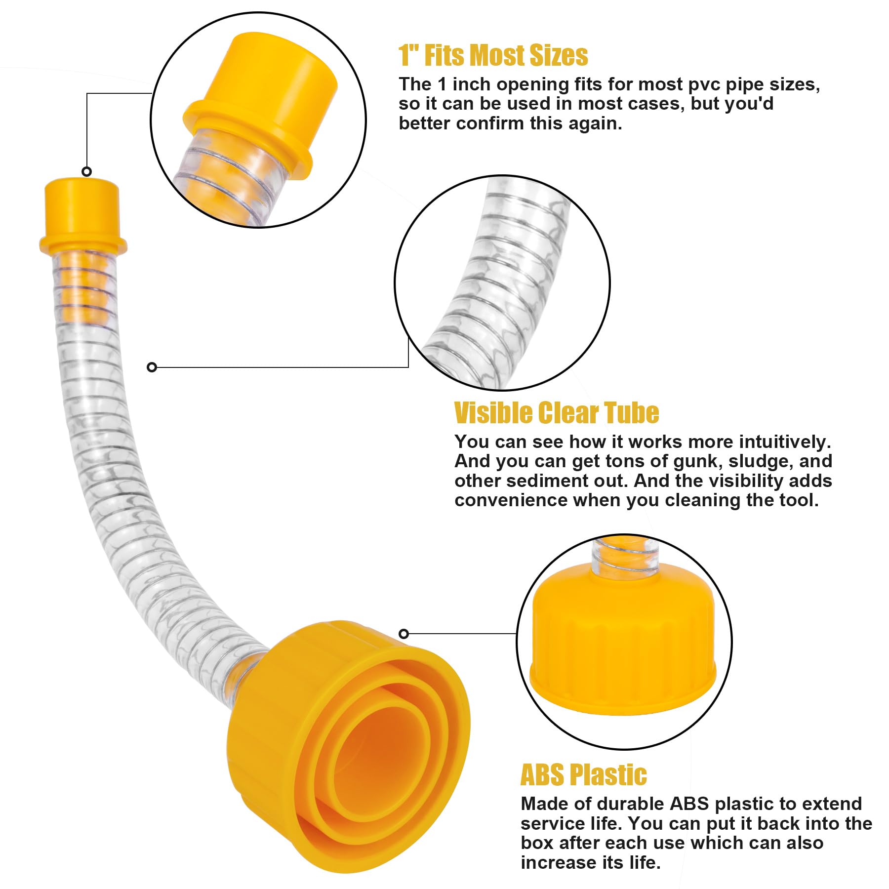 Wet Vac Attachment A