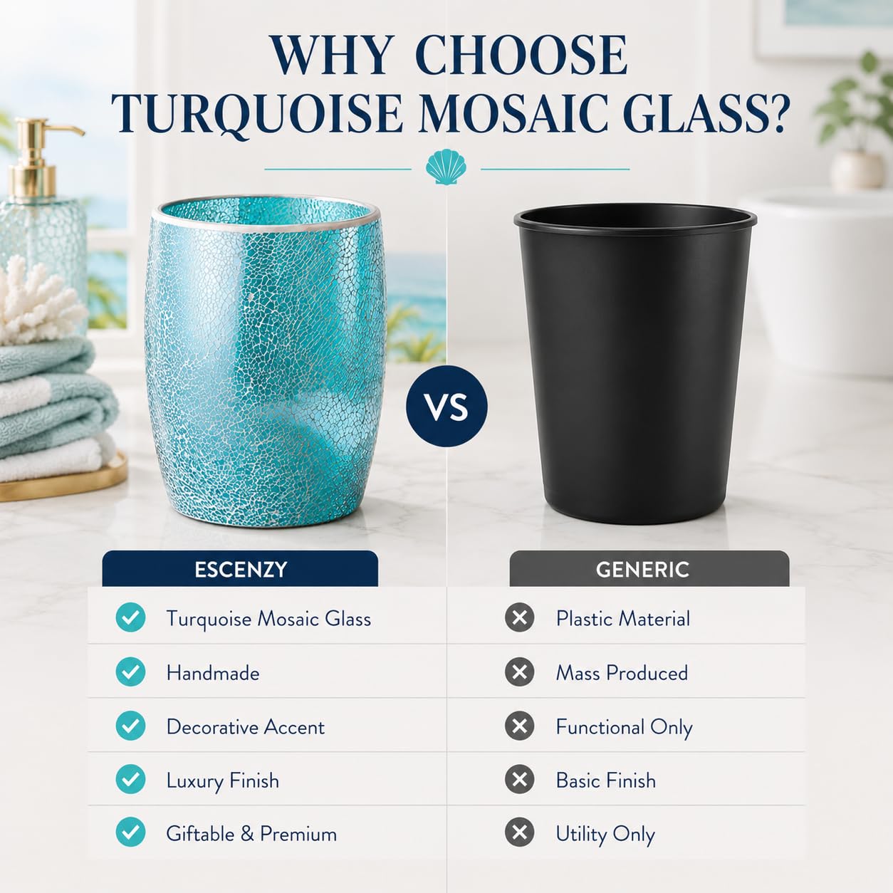 Turquoise Bathroom Trash Can