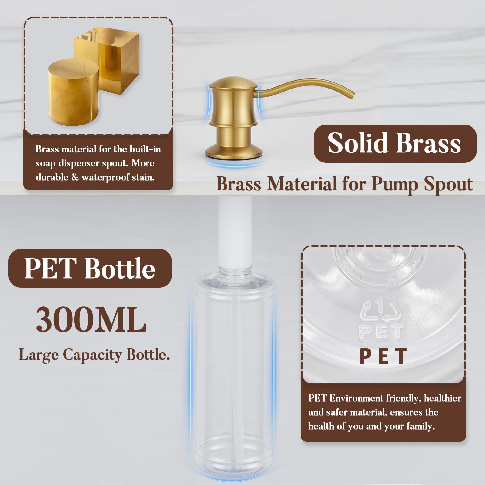 Built in Soap Dispenser for Kitchen Sink Countertop
