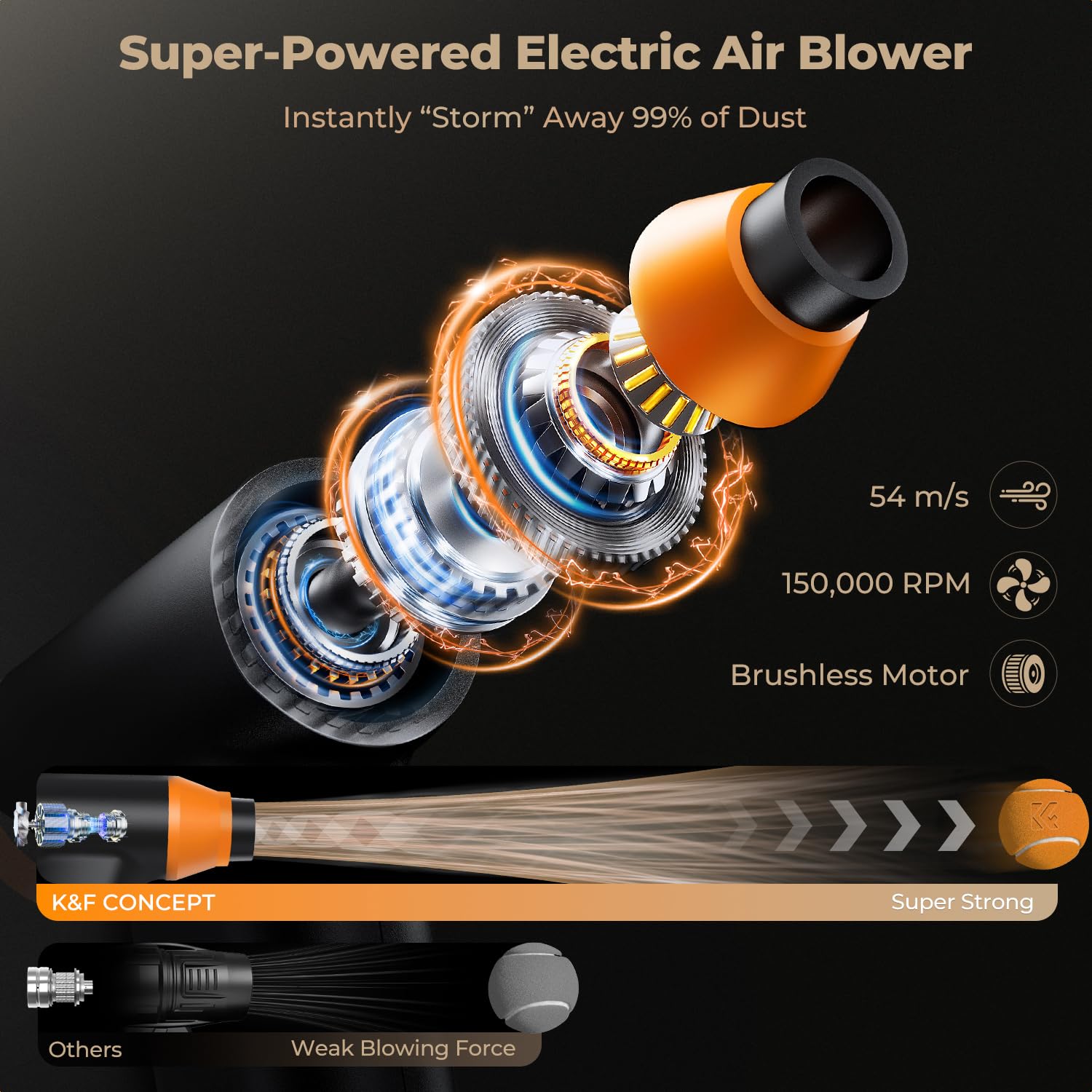 Blower and Suction 2 in 1 Compressed Air Duster