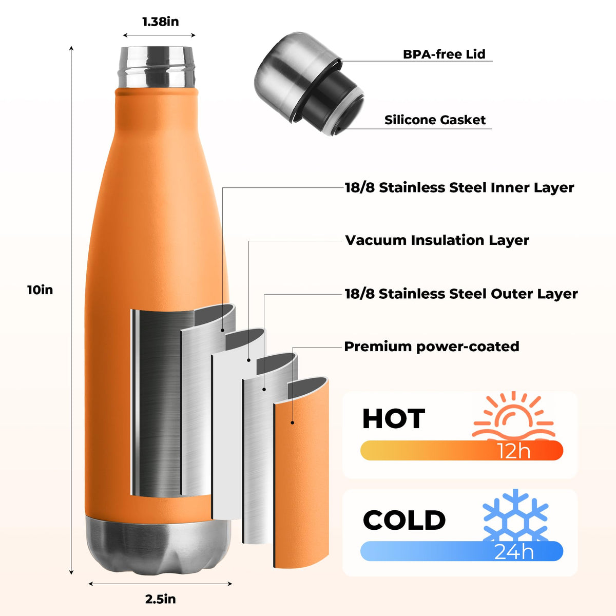 17oz Sport Water Bottle 12 Pack Vacuum Insulated Stainless Steel Leak
