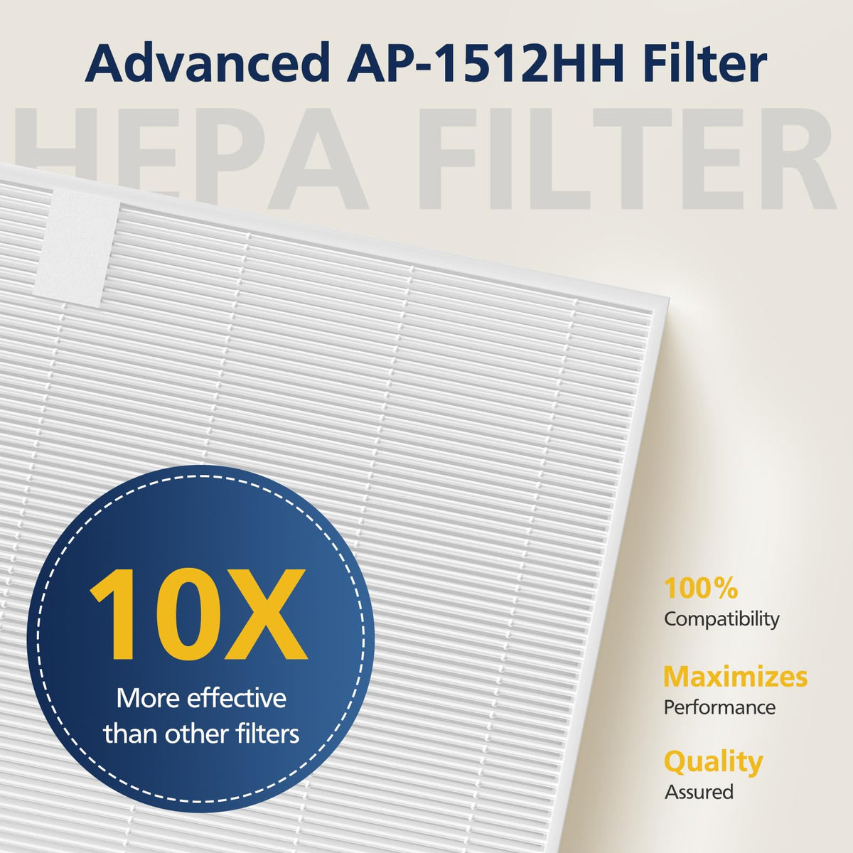 AP 1512HH Air Purifier Replacement Filter Set for Coway Airmega AP (3 Count)