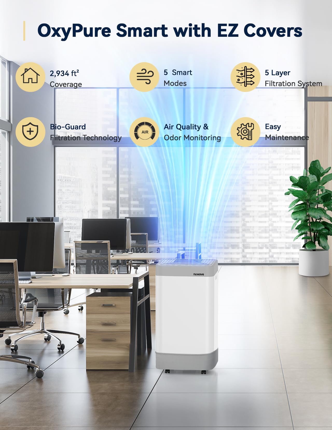 OxyPure Smart Air Purifier with Extra EZ Covers for Pet