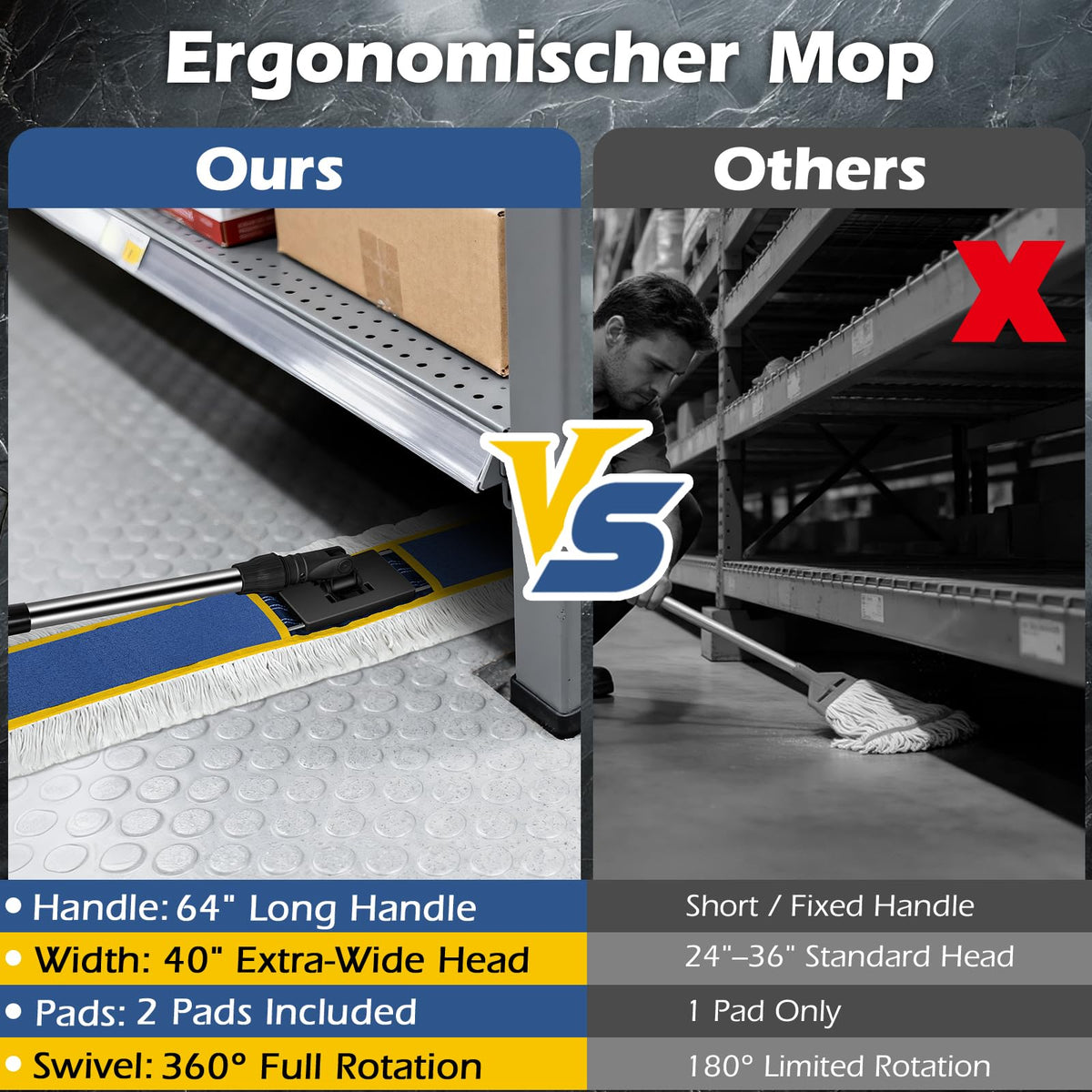 40" Commercial Dust Mop for Floor Cleaning