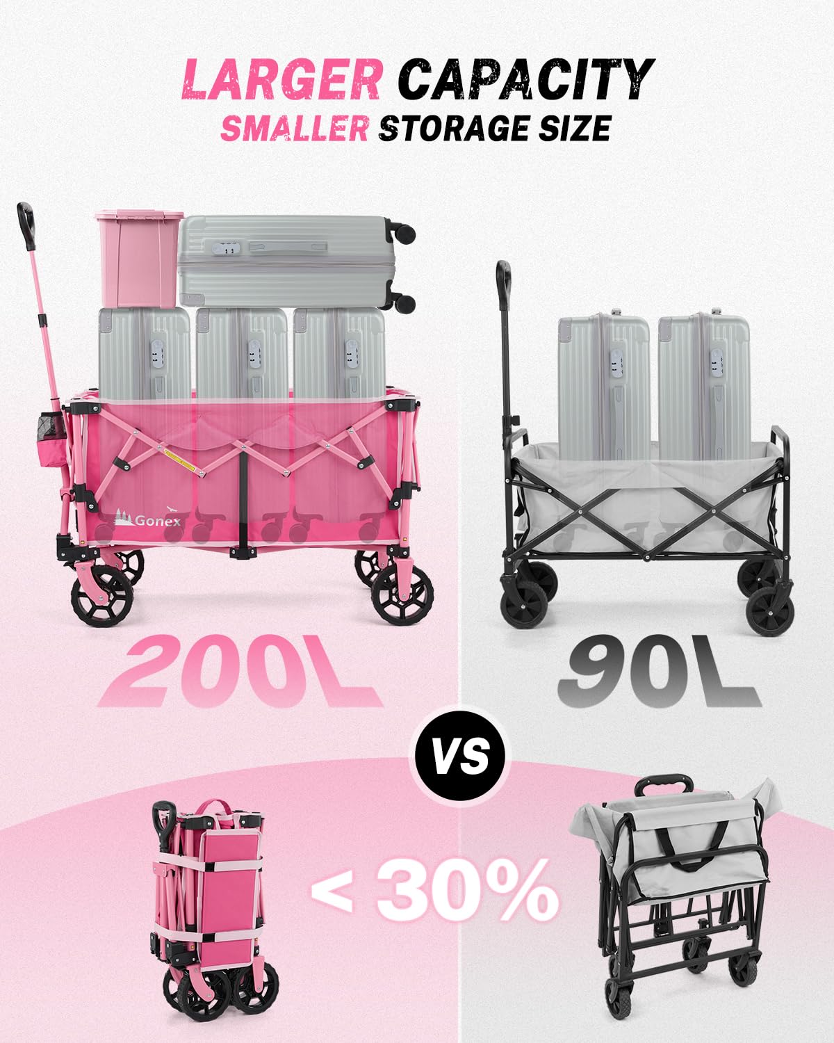 38" L Collapsible Wagon Cart Foldable