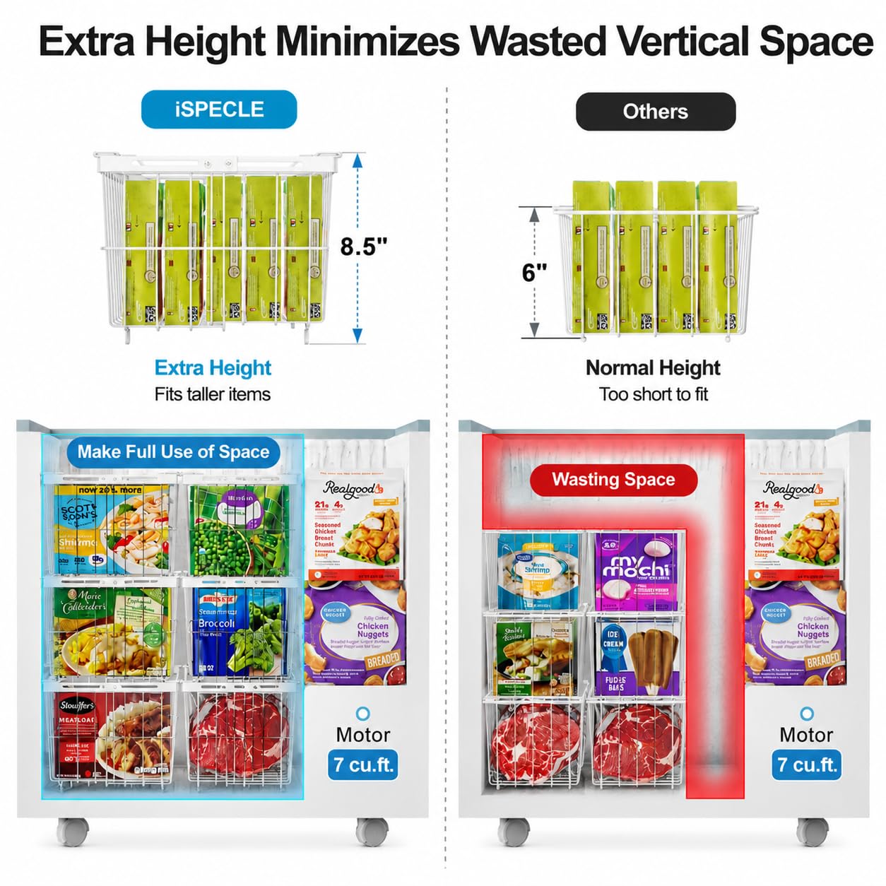 Chest Freezer Organizer (3 Count)