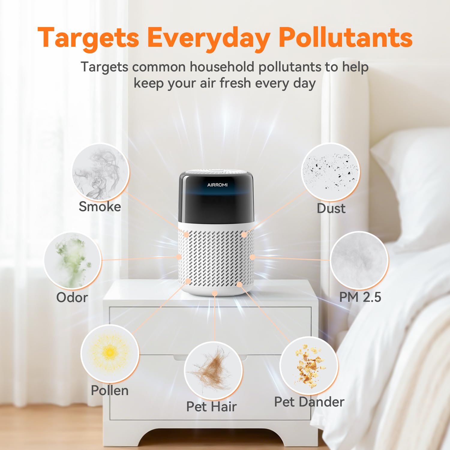 HEPA Air Purifier for Bedroom&Home