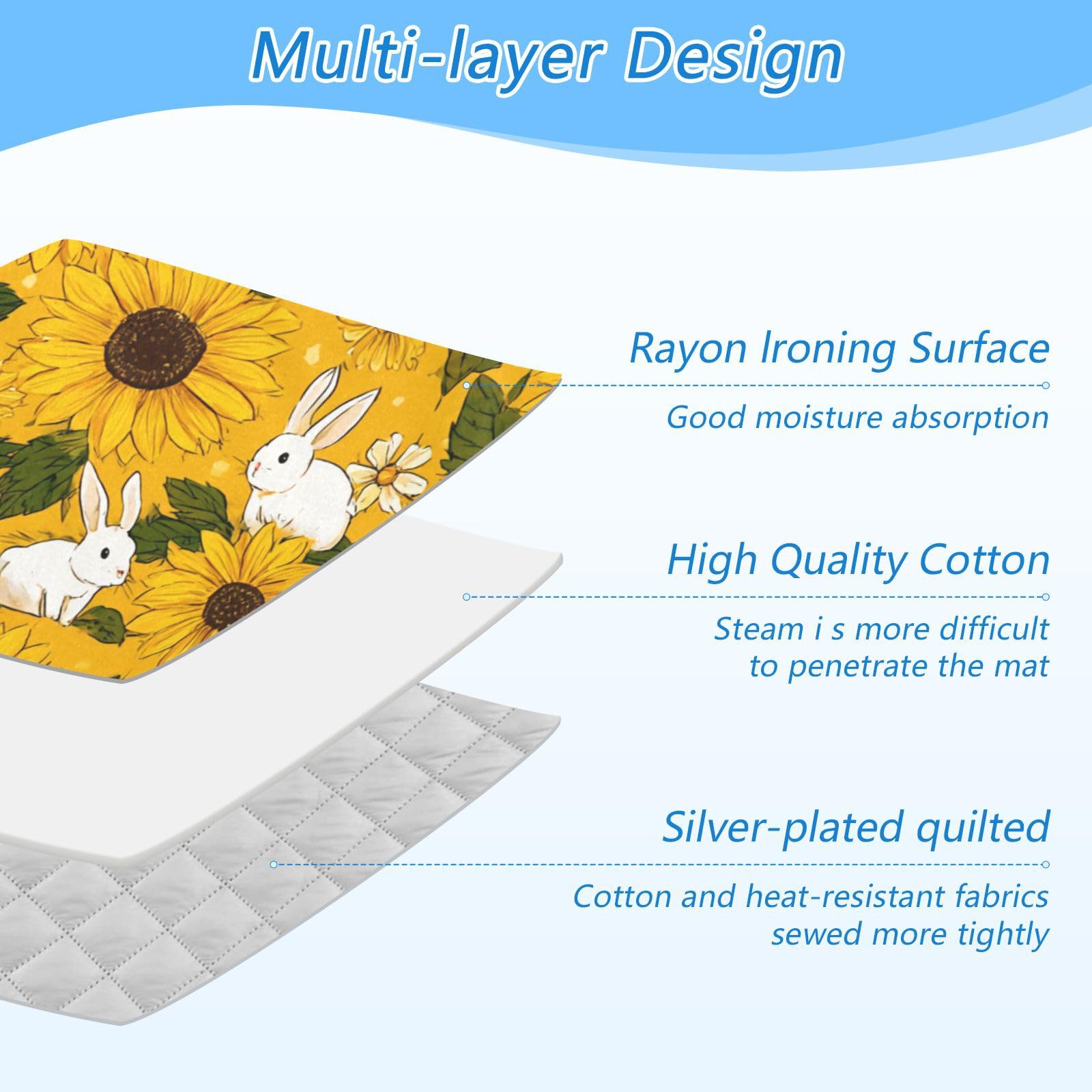 Ironing Mat Portable Ironing Pad Ironing Blanket for Table Top Heat Resistance Double