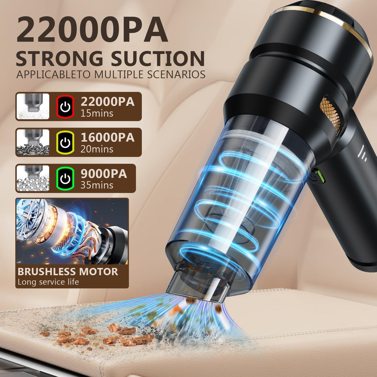 Handheld Vacuum Cordless 22000Pa