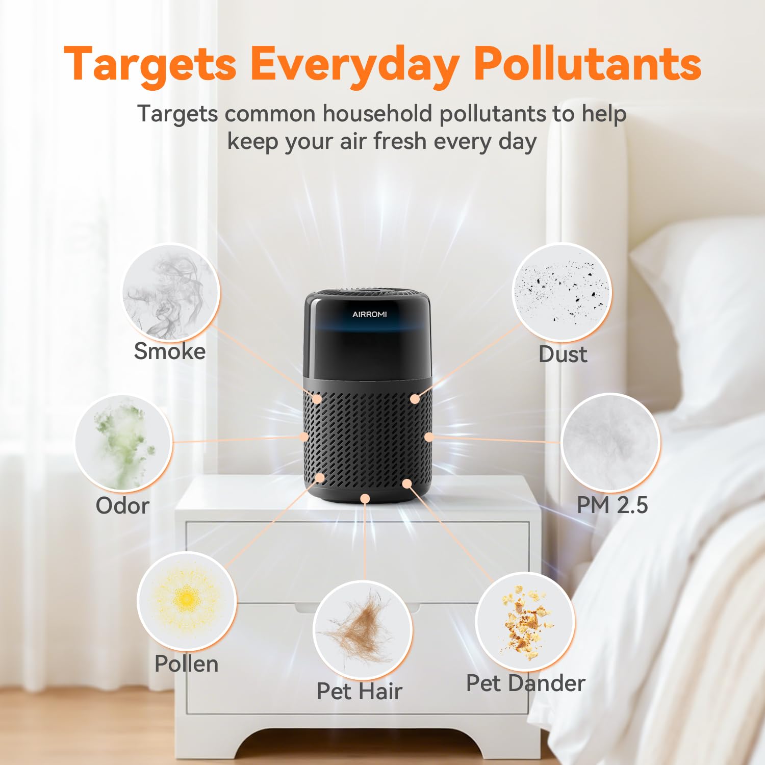 HEPA Air Purifier for Bedroom&Home