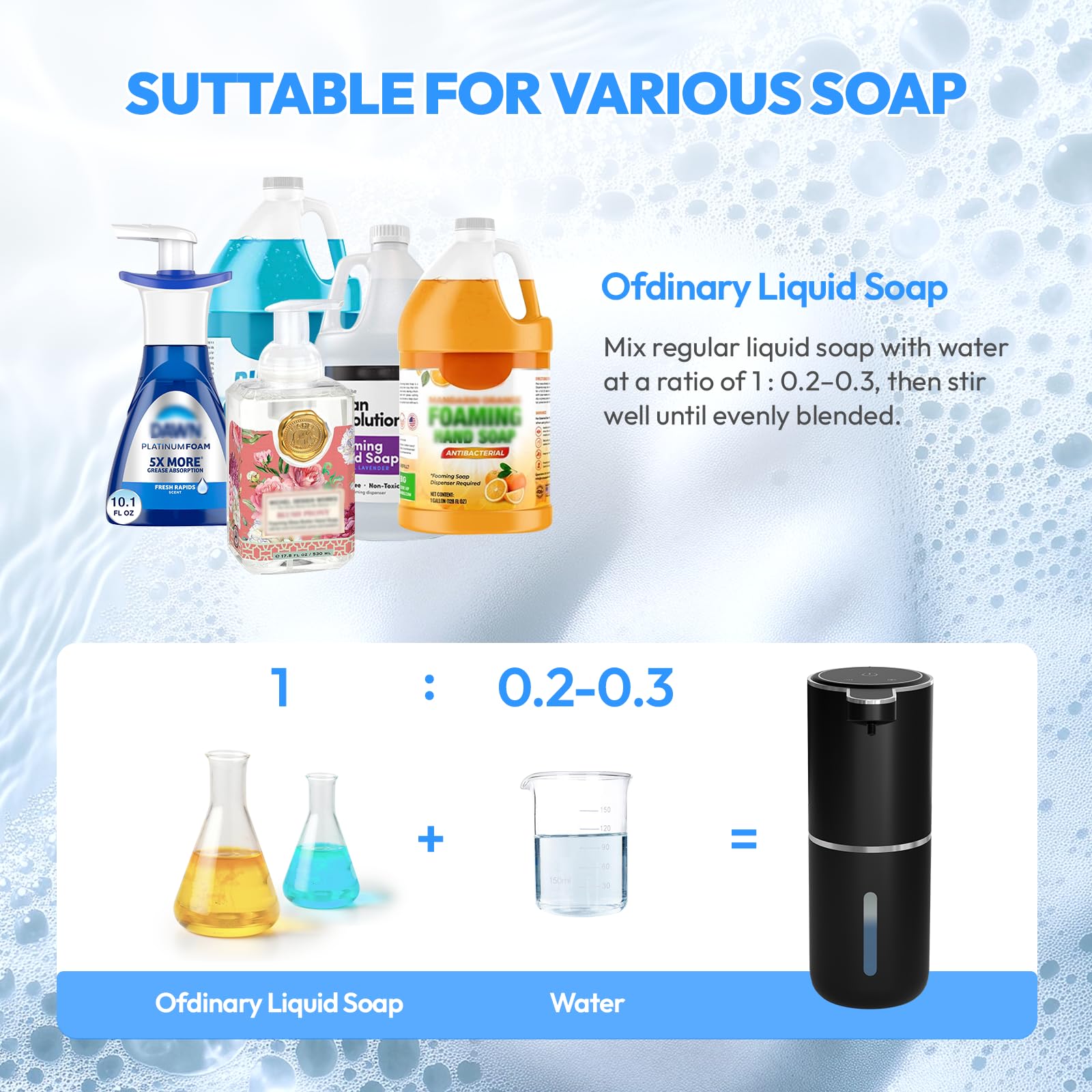 2 Pack Automatic Soap Dispenser Touchless (2 Count)