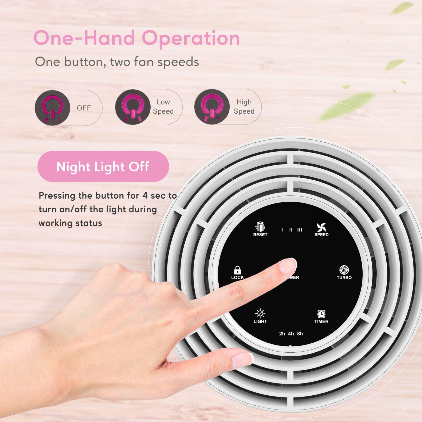 Office Air Purifier