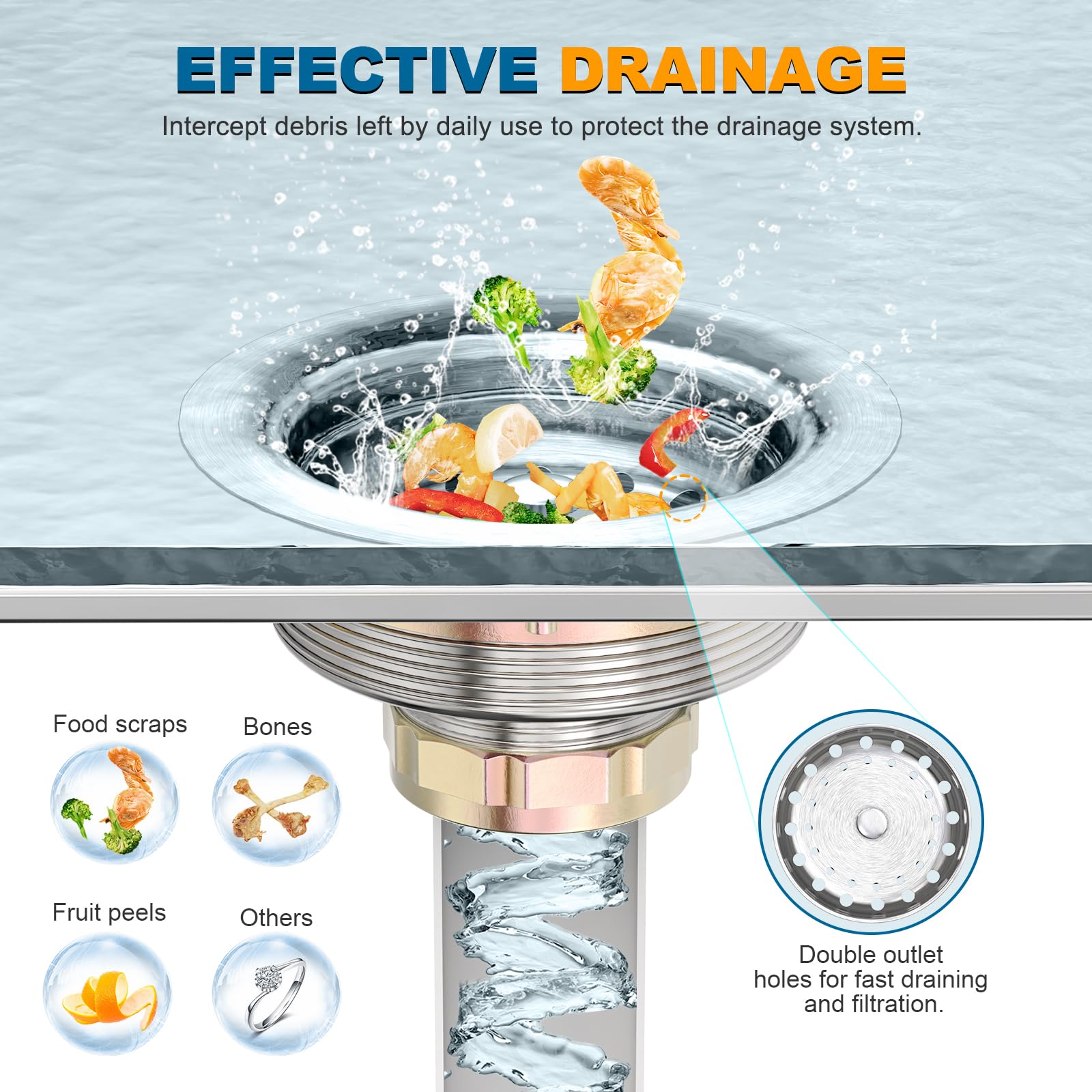 Stainless Steel Sink Drain Strainer Kit 3