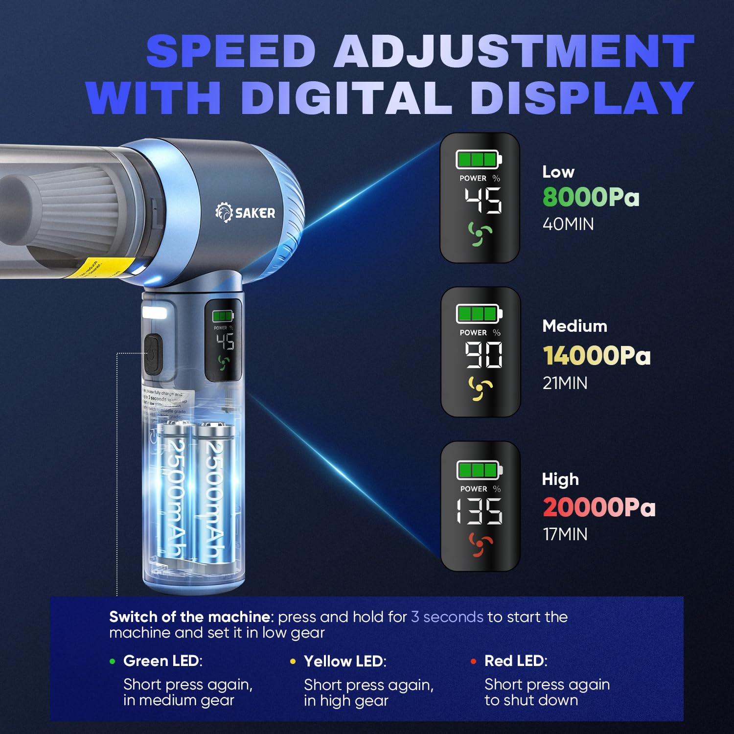 4 in1 Handheld Car Vacuum Portable Cordless 20000Pa HL157 Blue