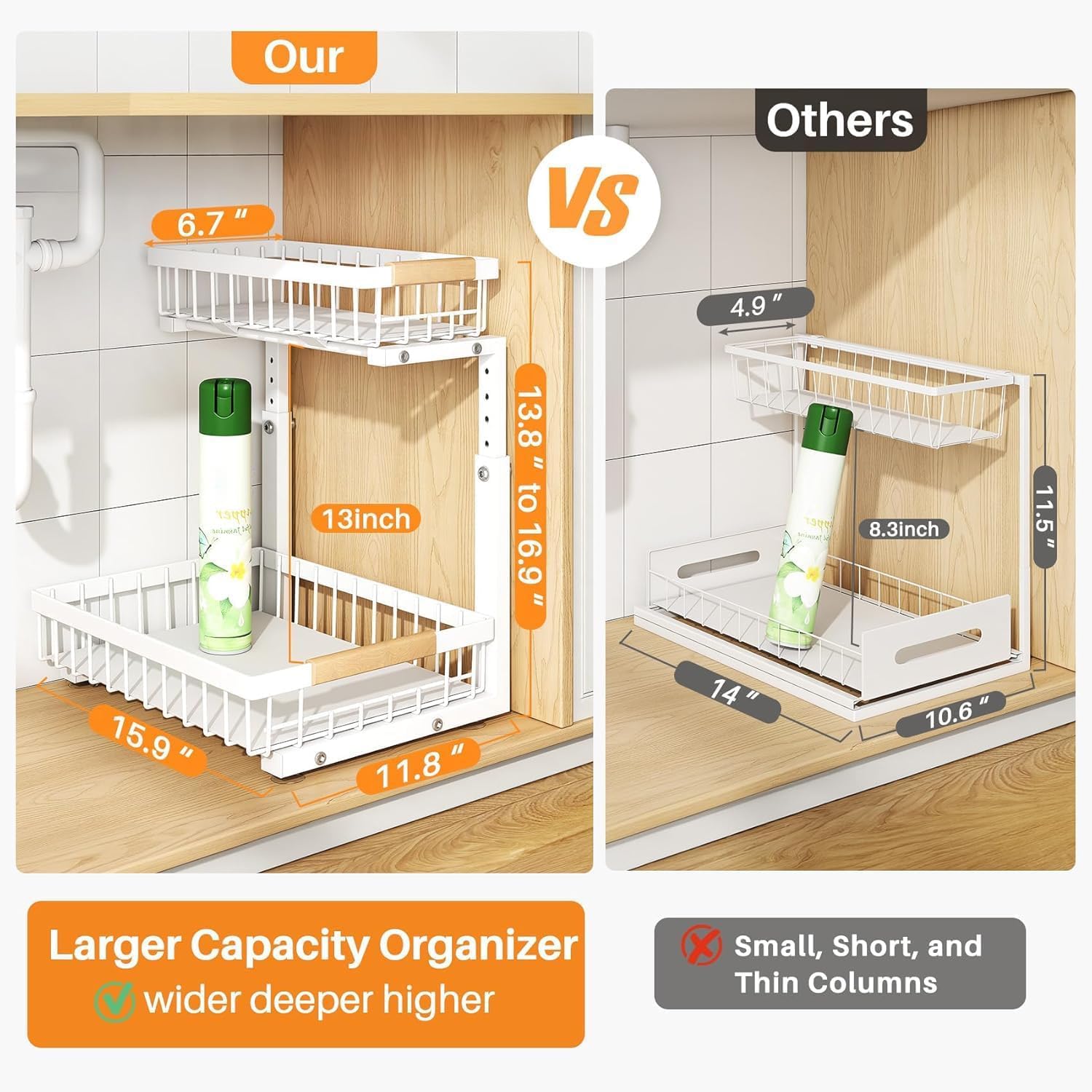 Under Sink Organizer