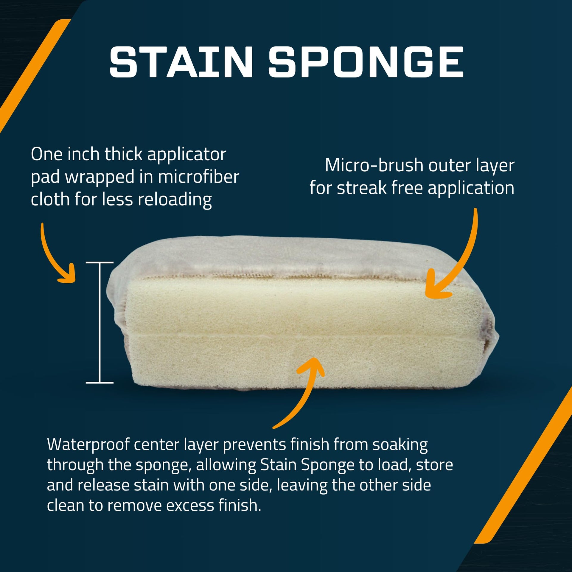 MāKRS Stain Sponge (3 Count)