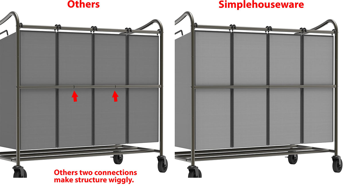 4 Bag Heavy Duty Laundry Sorter Rolling Cart