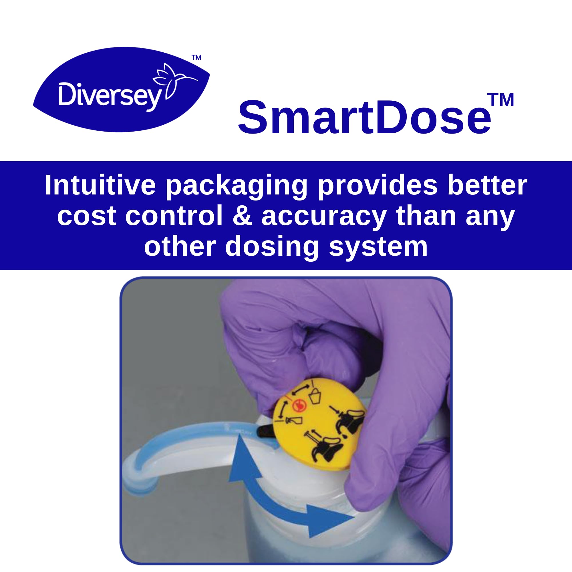 Diversey Non Acid Bowl And Bathroom Disinfectant Cleaner