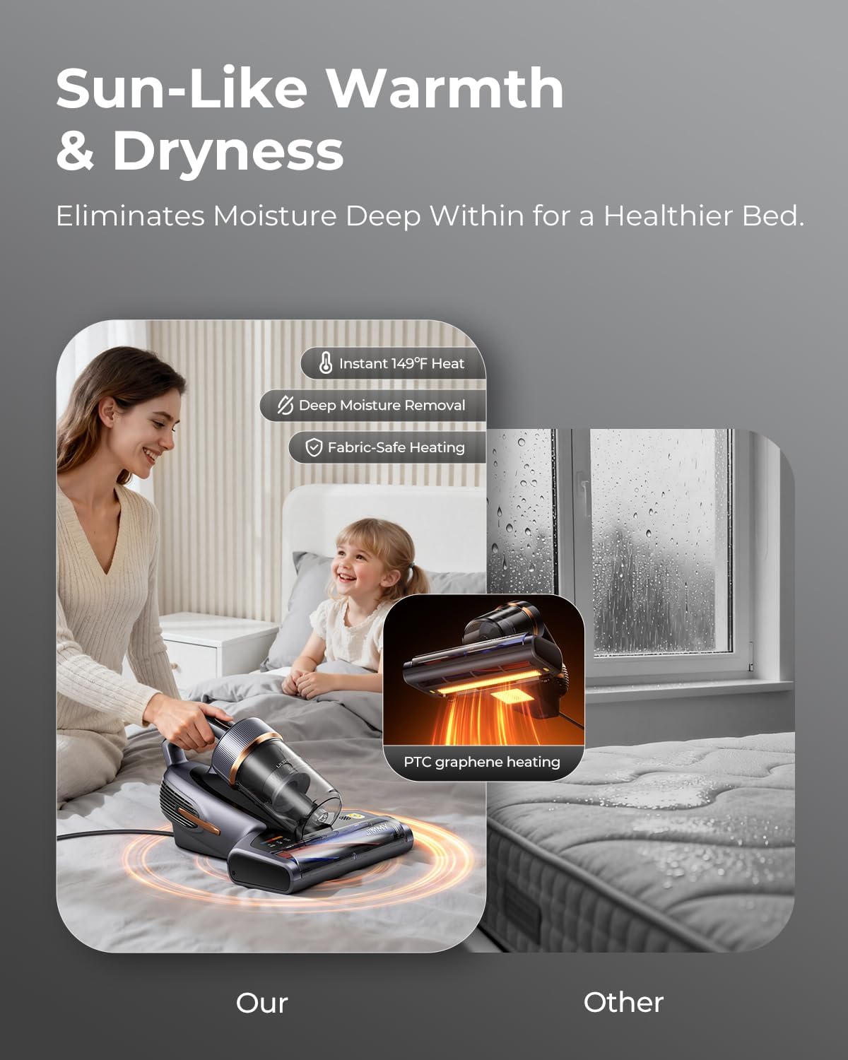 BX7 Pro Max Graphene Mattress Vacuum Cleaner with Dust Sensor