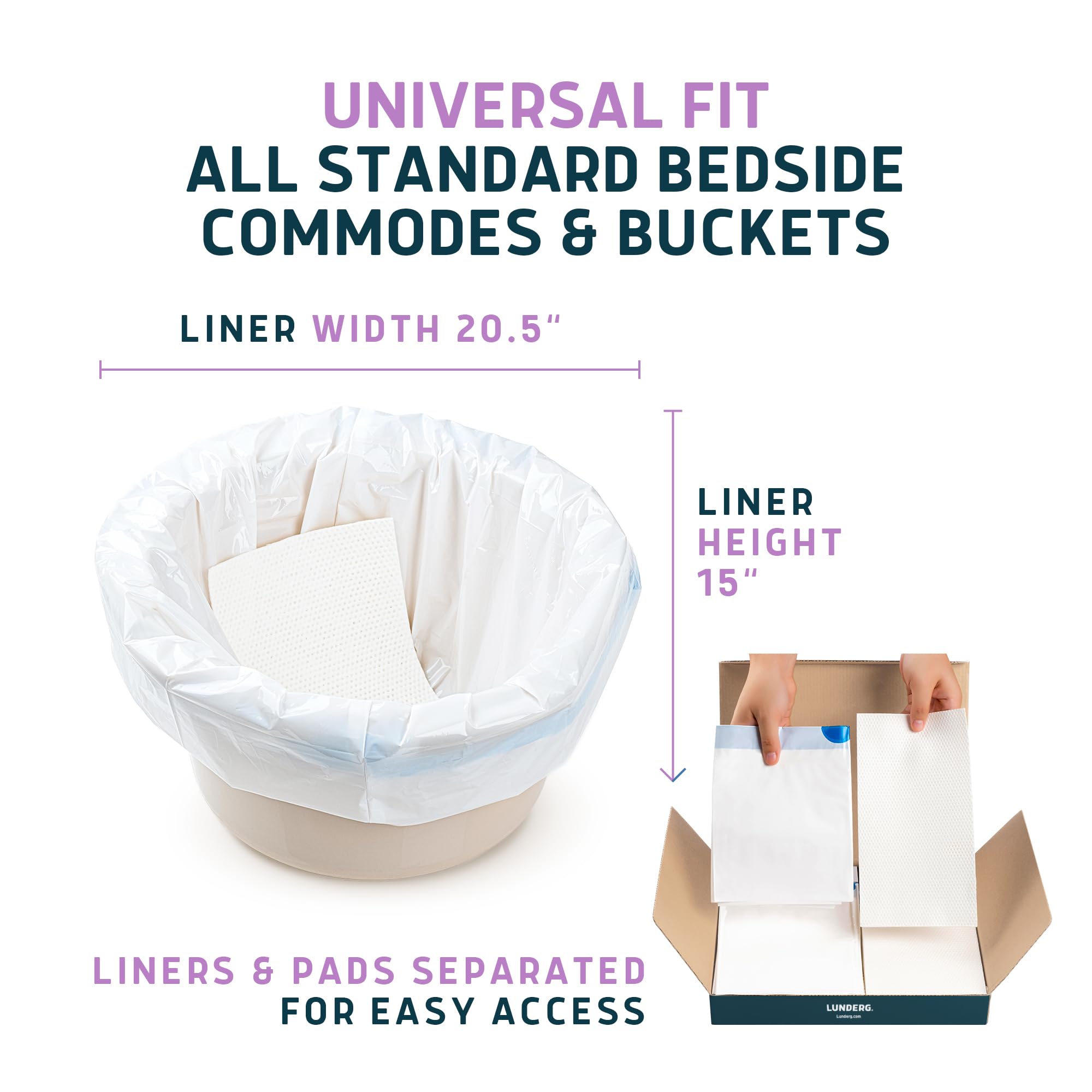 Commode Liners & Absorbent Pads (50 Count)