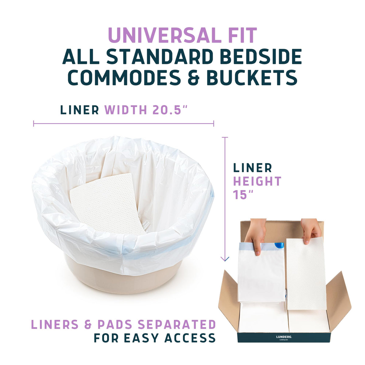 Commode Liners & Absorbent Pads (150 Count)