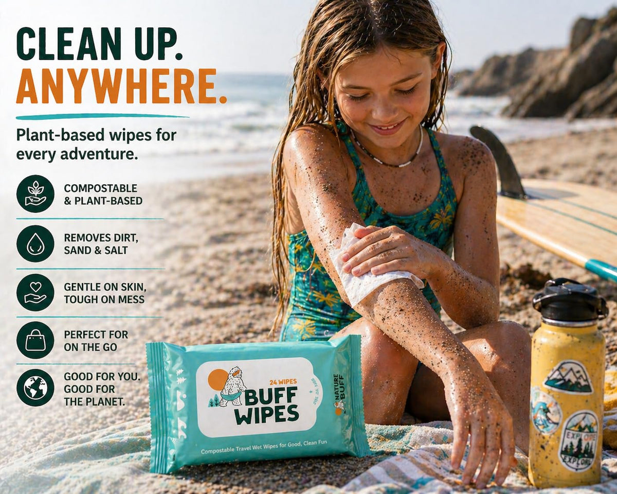 Camping Wet Wipes 8 x 8 Inch Full Body Wipes Unscented Outdoor Travel Wipes for Hiking Backpacking Camping Hygiene Pack of 12 (12 Count)