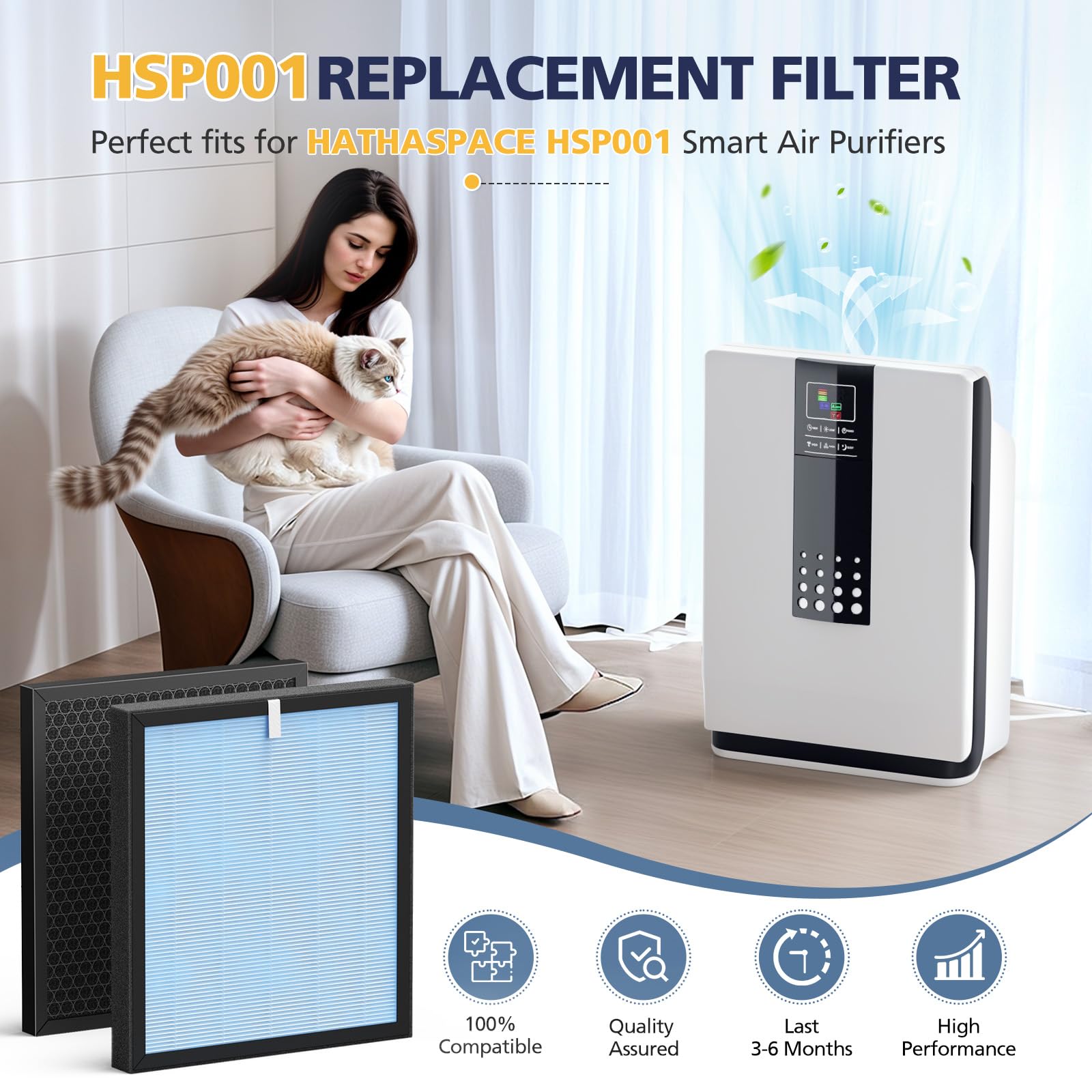 HSP001 Replacement Filter for HATHASPACE HSP001 Smart Air Purifiers (2 Count)
