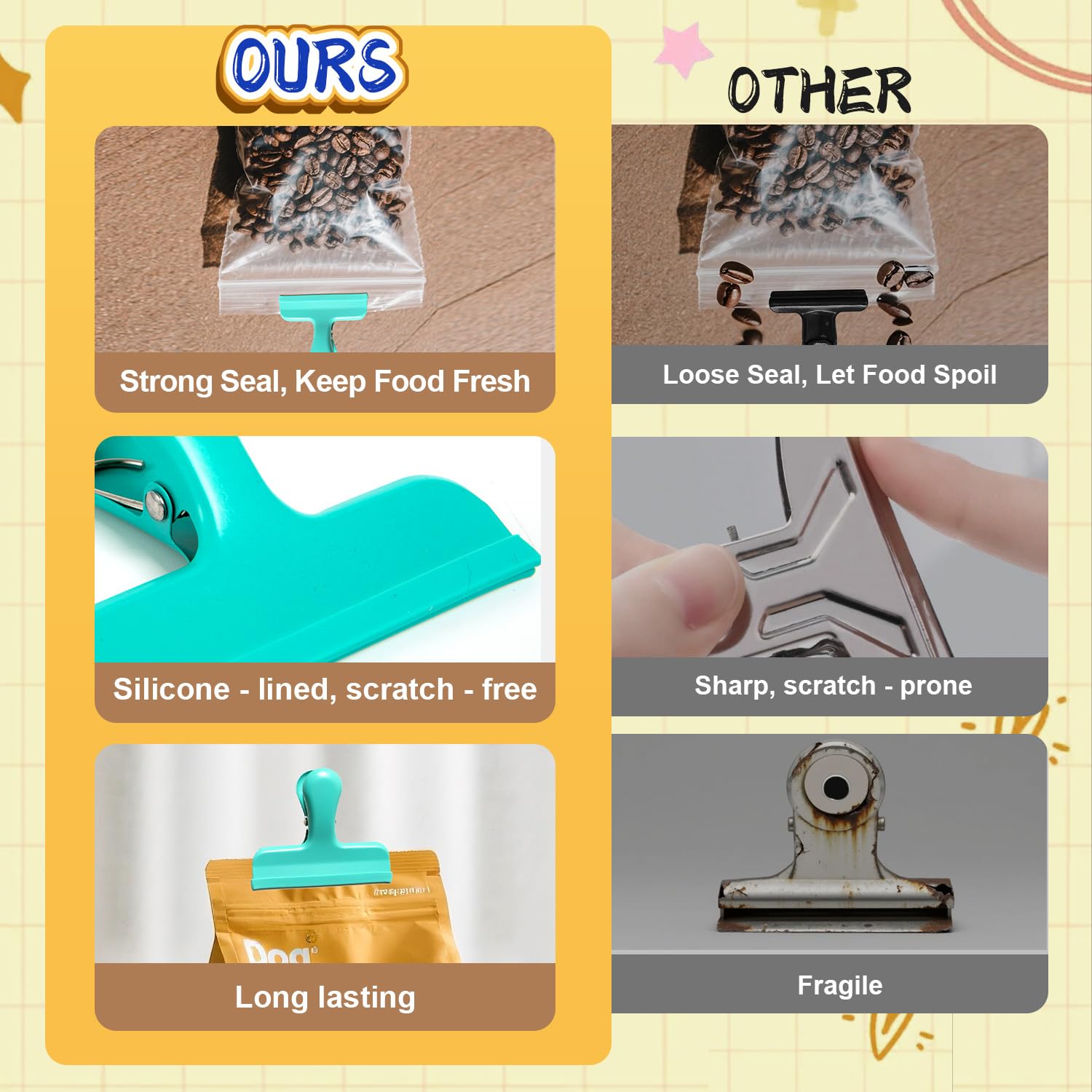Chip Clips 12 Pack Stainless Steel Chip Bag Clips Covered with Silicone (12 Count)
