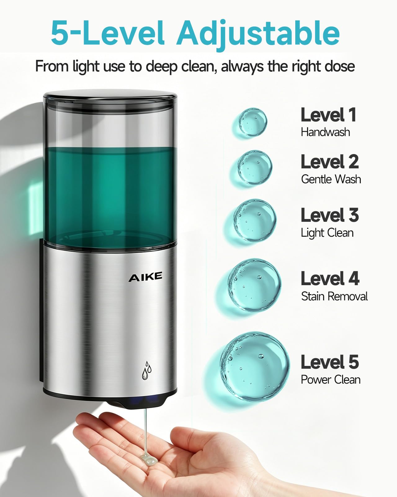 Automatic Soap Dispenser IPX7 Waterproof 13.5oz Stainless Finish