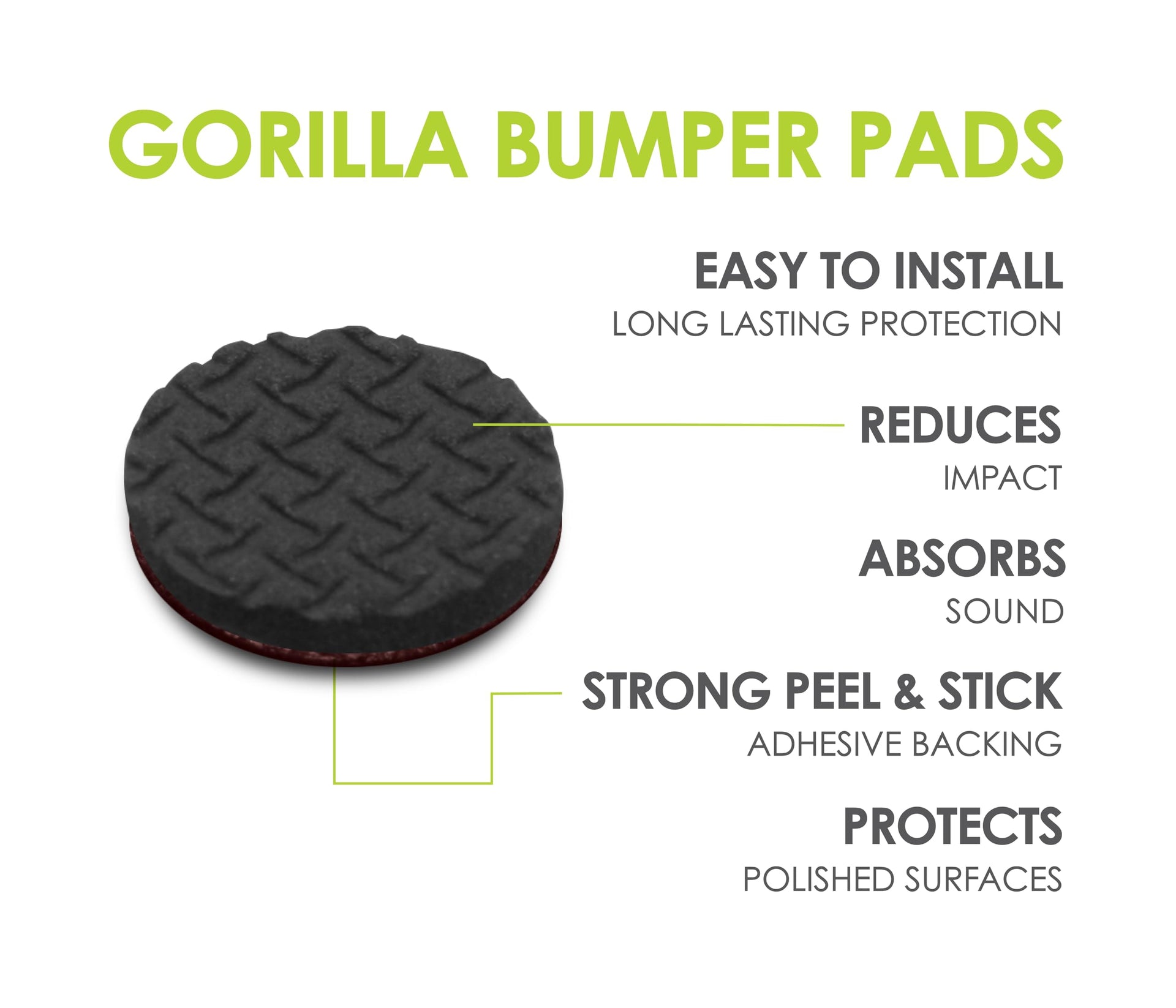 GorillaBumperPads Premium 1 (64 Count)