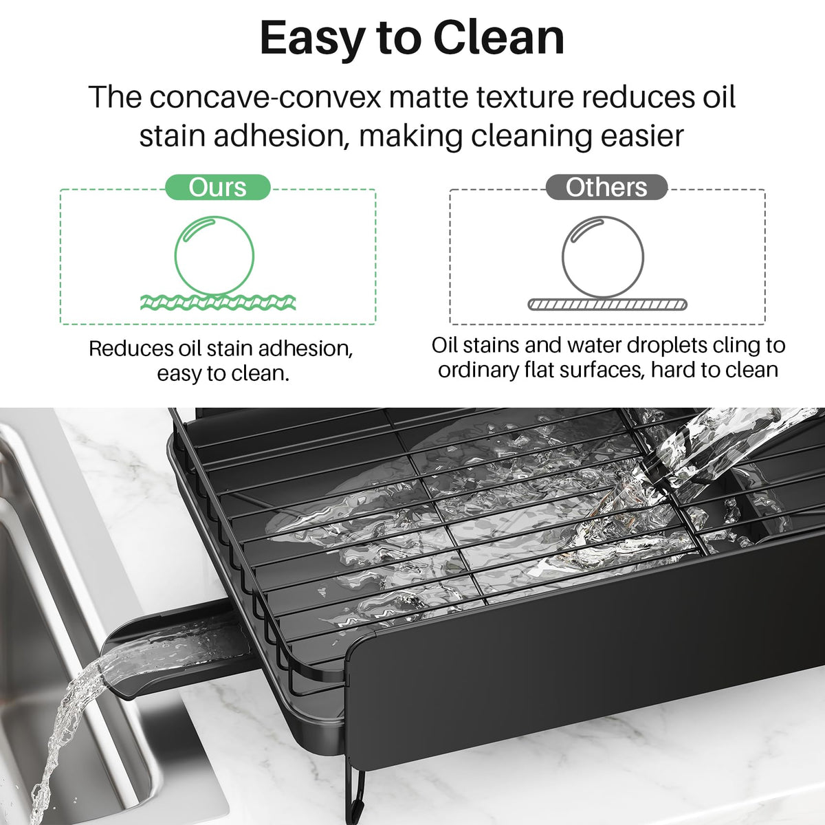Large Dish Drying Rack for Kitchen Counter