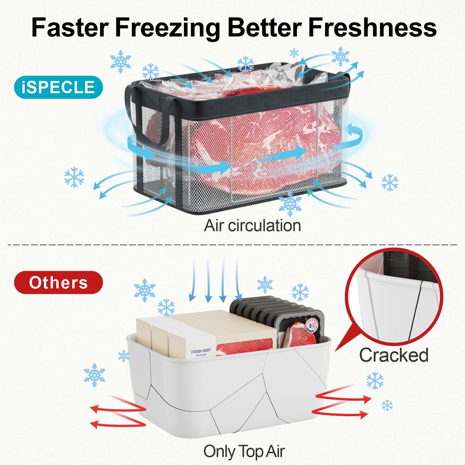 Deep Freezer Organizer Bins (6 Count)