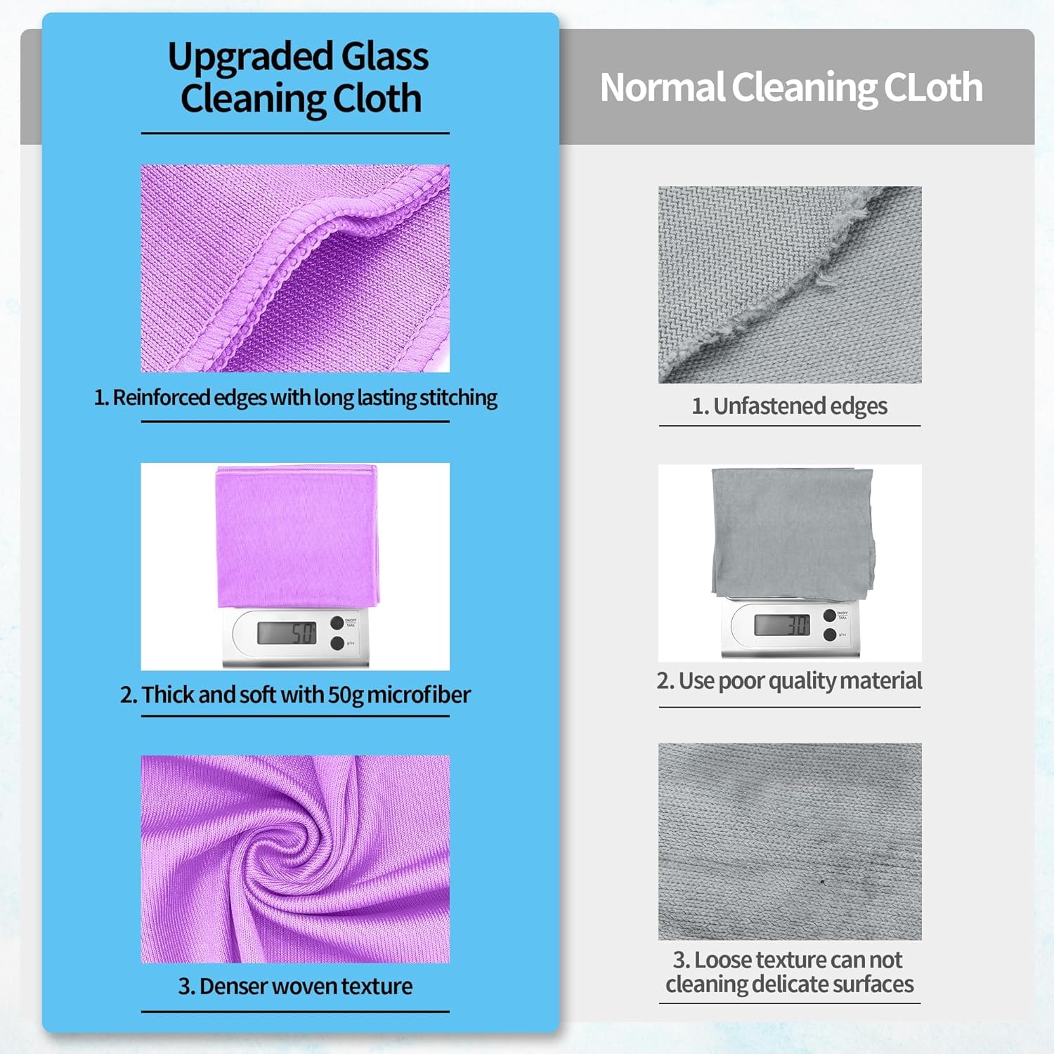 Microfiber Cleaning Cloth (6 Count)