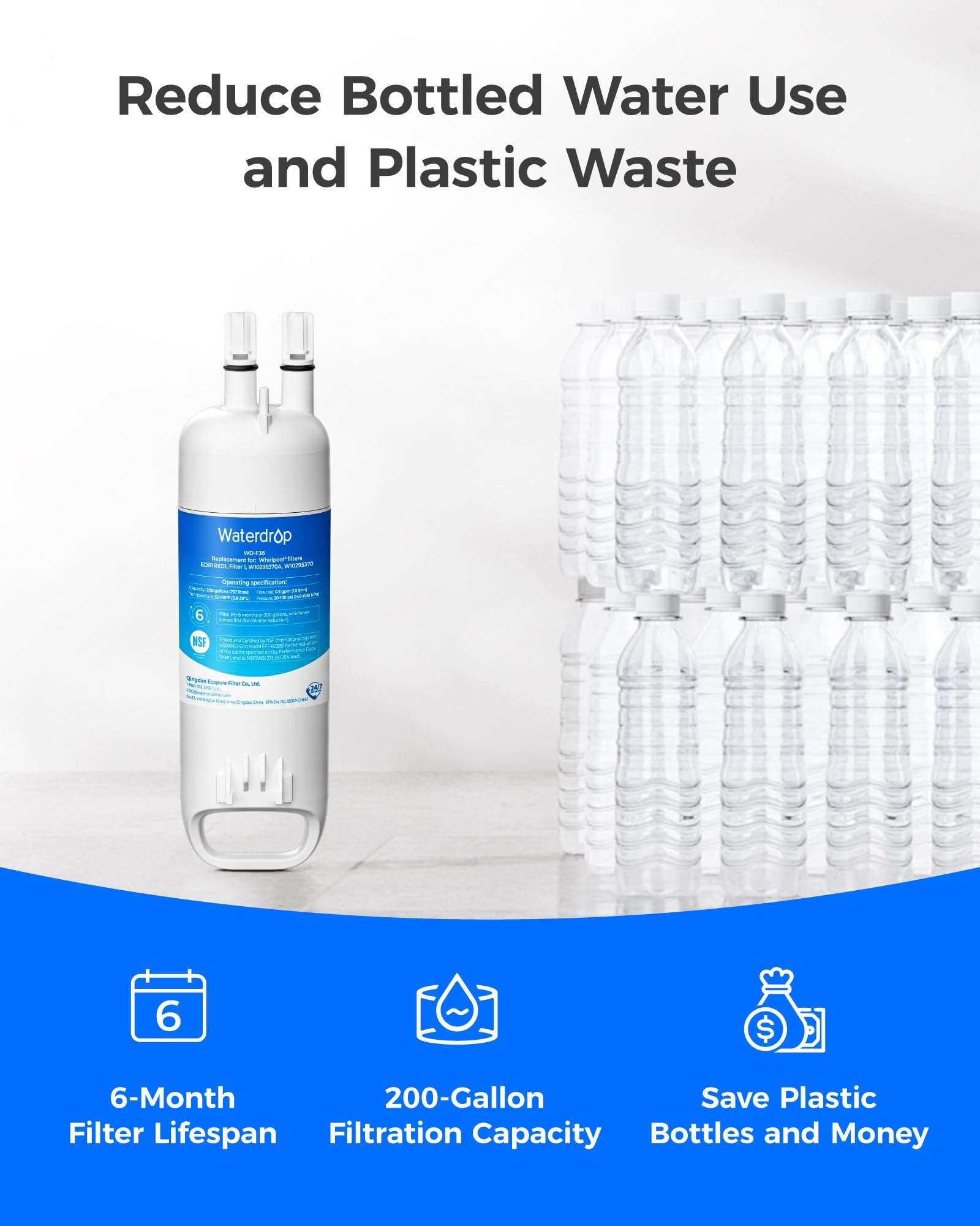EDR1RXD1 Refrigerator Water Filter (3 Count)