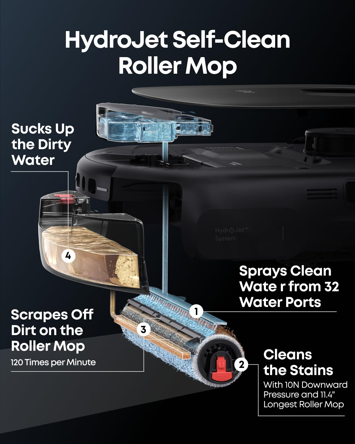 E28 Robot Vacuum and Mop