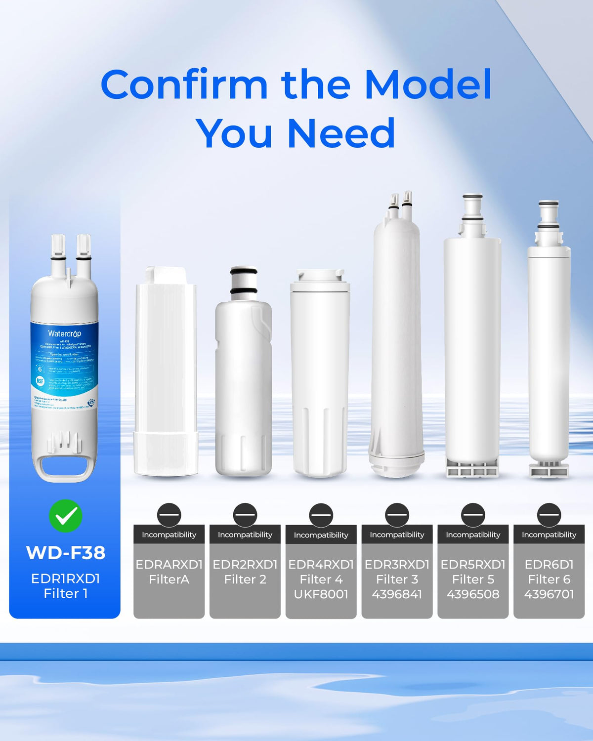 EDR1RXD1 Refrigerator Water Filter and Air Filter (3 Count)
